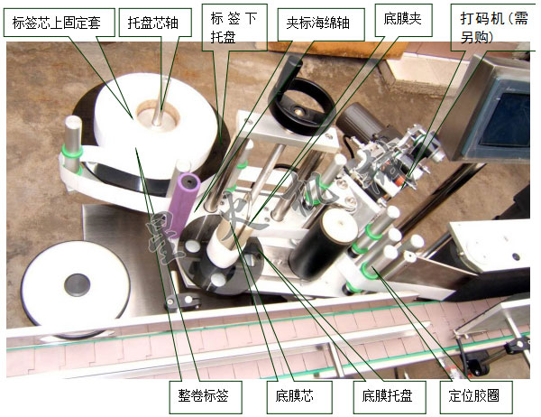 星火全自動圓瓶貼標機設備