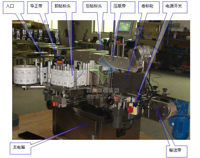 貼標(biāo)機